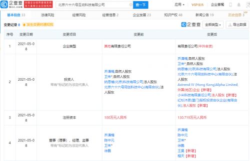 小米投資六十六號互動科技，布局教育機(jī)器人及數(shù)據(jù)處理領(lǐng)域